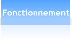 Fonctionnement