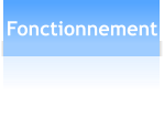 Fonctionnement